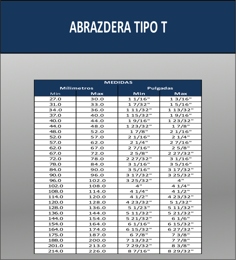 ABRAZADERA TIPO T SST304