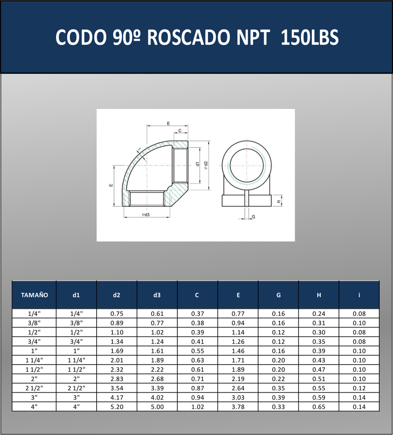CODO 90º ROSCADO NPT 50 LBS T-304
