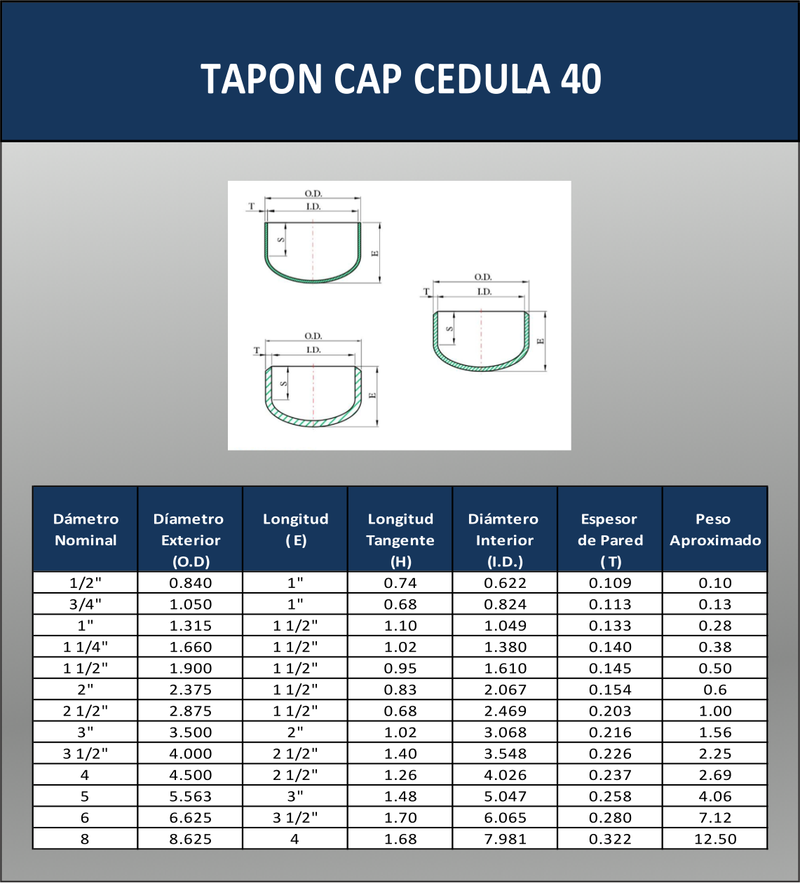 TAPON CAP CEDULA 40 T304