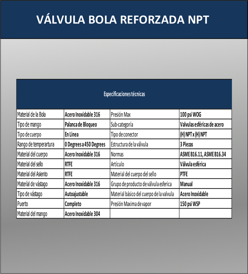 VÁLVULA BOLA ROSCADA REFORZADA NPT T304